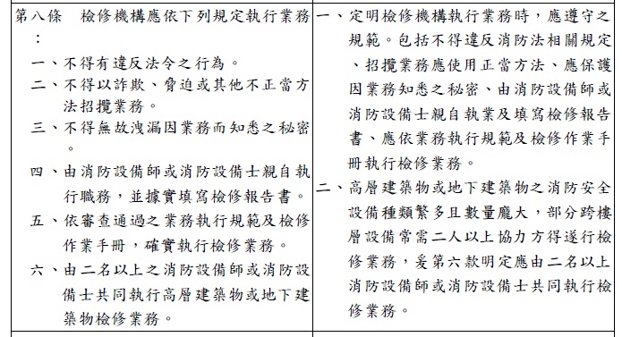 消防設備檢修作業相關法規條文，包含檢修人員執業規範、檢測申報、作業流程與配合規定等條款